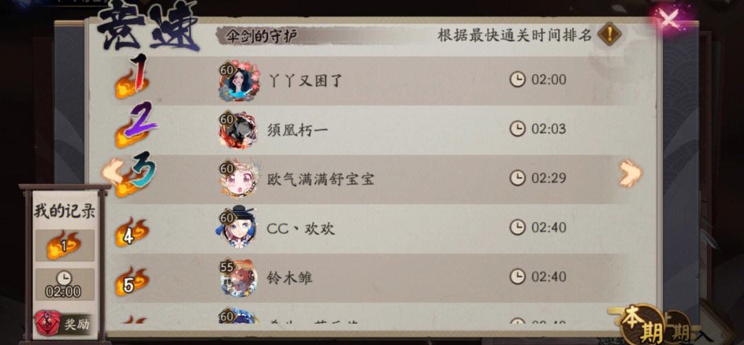 阴阳师手游最强R级式神排名 ,R级式神值得培养吗