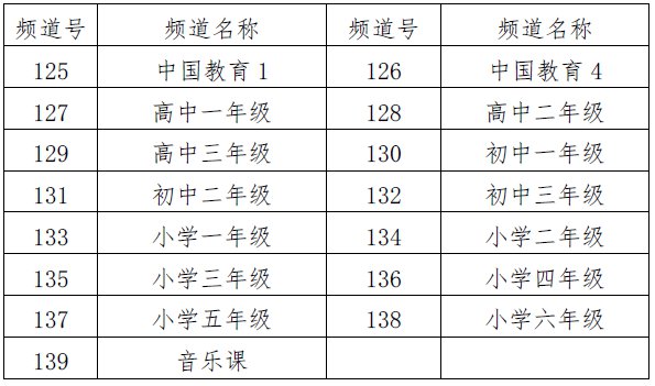 河南名校同步课堂直播图片1