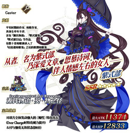 FGO2