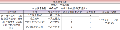 最终幻想：勇气启示录4