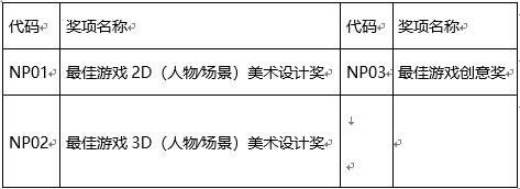 西山居携旗下产品《剑网3》《剑网3:指尖江湖》角逐2020 CGDA