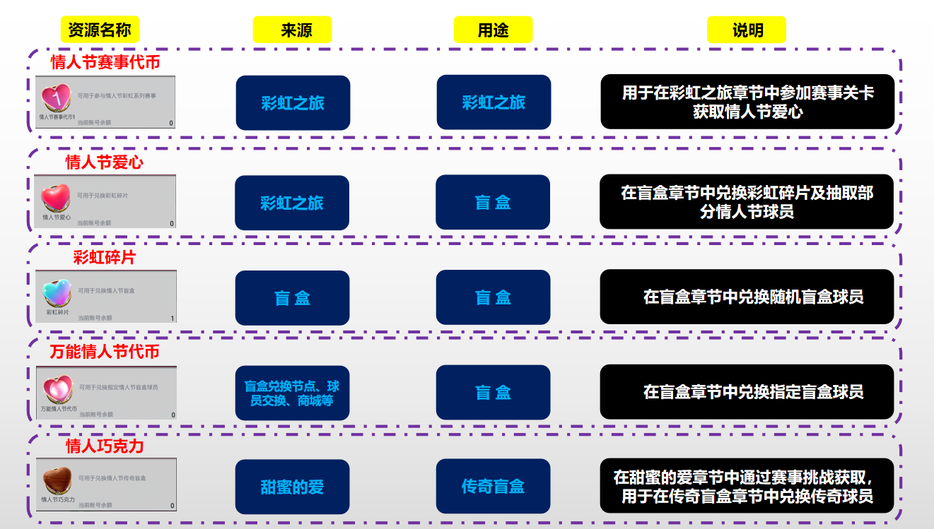 心动的钟声已敲响 情人节活动浪漫登场