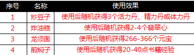 二月二龙抬头《一品官老爷》金龙豪礼在线大放送！