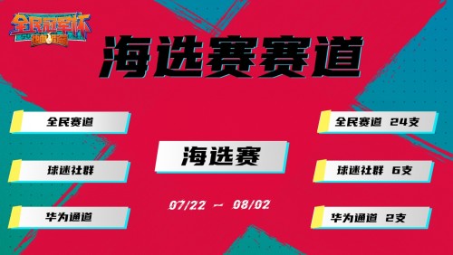 冠军生涯即刻启程！《热血街篮》首届“全民冠军杯”一触即发