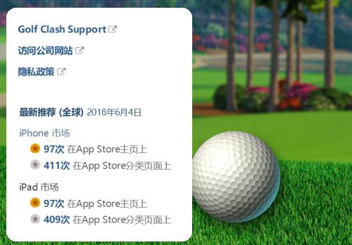 上百次苹果AppStore推荐，《决战高尔夫》魅力四射