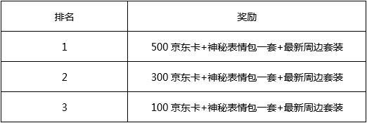 《香肠派对》第二次虎牙主播招募活动开启！