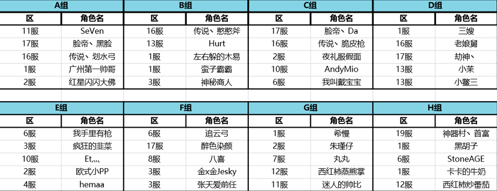 预选赛名单出炉《石器时代M》精灵王之战冠军奖杯曝光