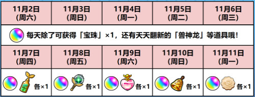 《怪物弹珠》世界5200万人下载突破纪念活动