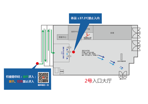 2020 ChinaJoy观众入场路径须知（展商、媒体及BTOB专业观众篇）