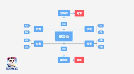 为荣誉浴血奋战 《神武3》手游杭州争霸赛报名通道正式开启