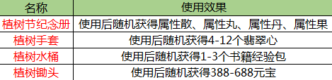 《一品官老爷》植树节新花样 用福利“绿”你没商量！