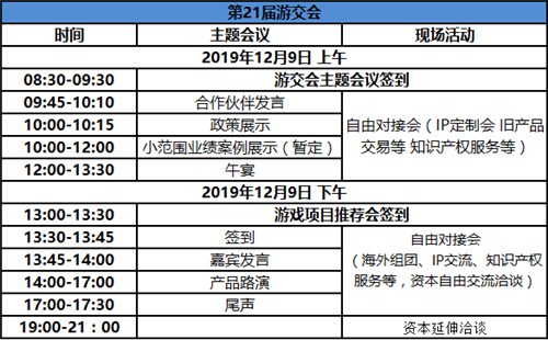 2019第二十一届(北虹桥)游交会&智科会12月9日在上海北虹桥商务区举办，进博会后科创文娱盛会再现虹桥