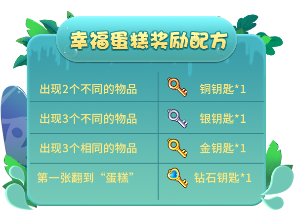 向精灵群岛出发！《推理学院》8月精彩活动伴你行