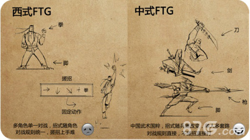 刀剑兵器谱格斗设计