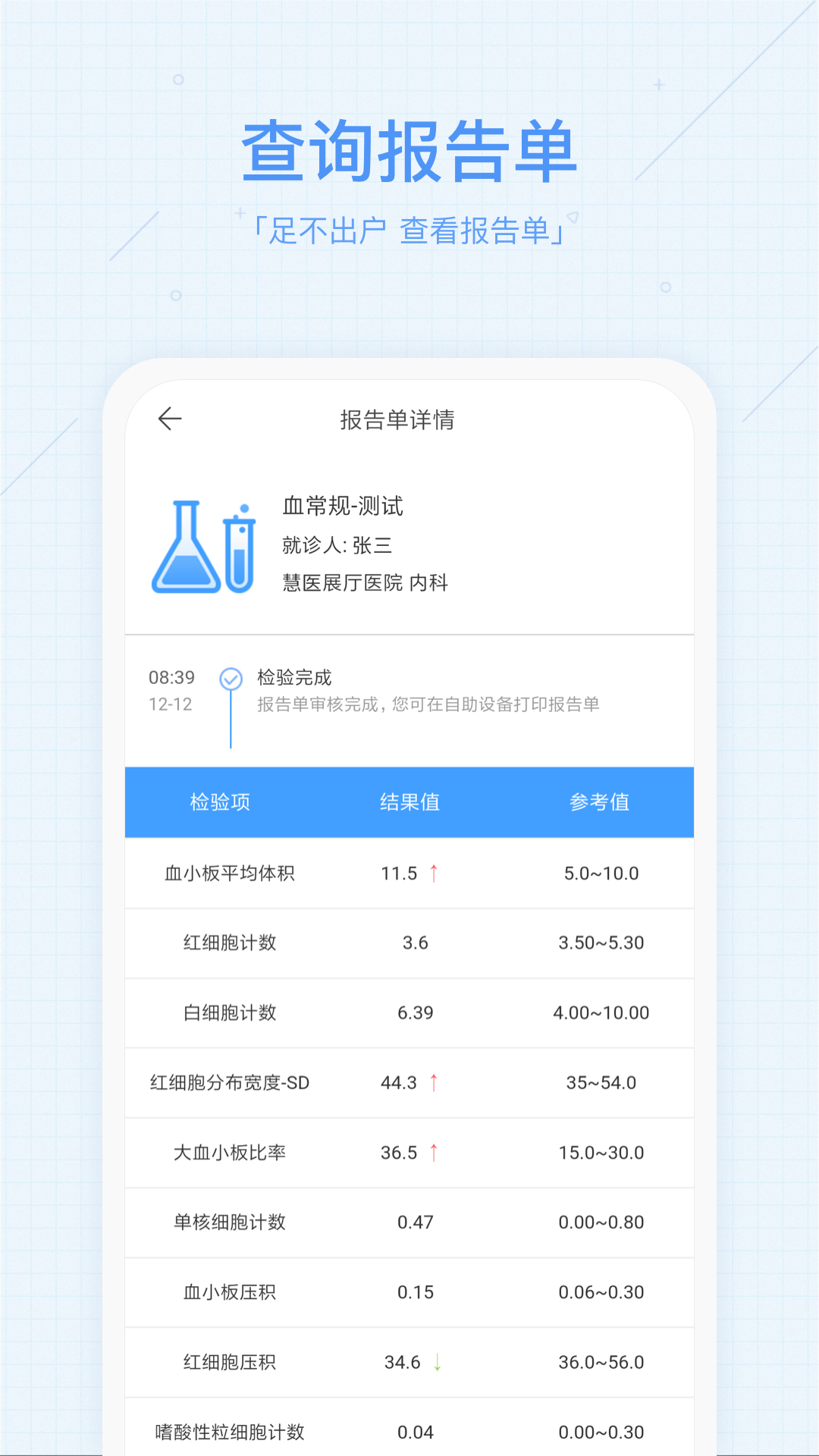 健康信阳_图片3