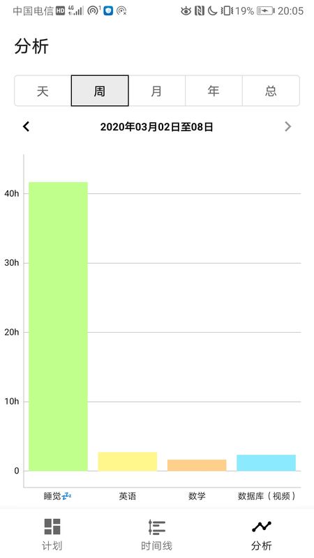 时间记录软件截图(4)