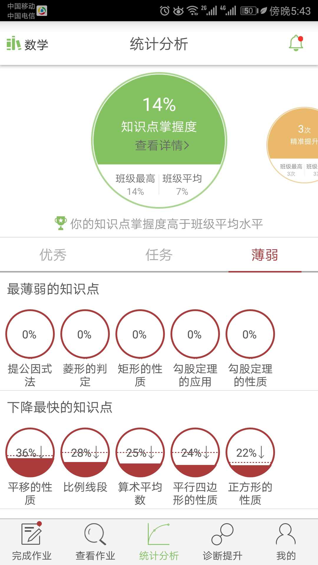 微博士家长端截图(3)