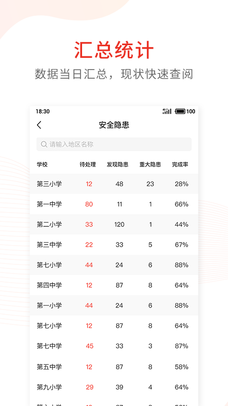 学校安全防控截图(4)