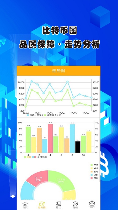 比特币圈截图(2)