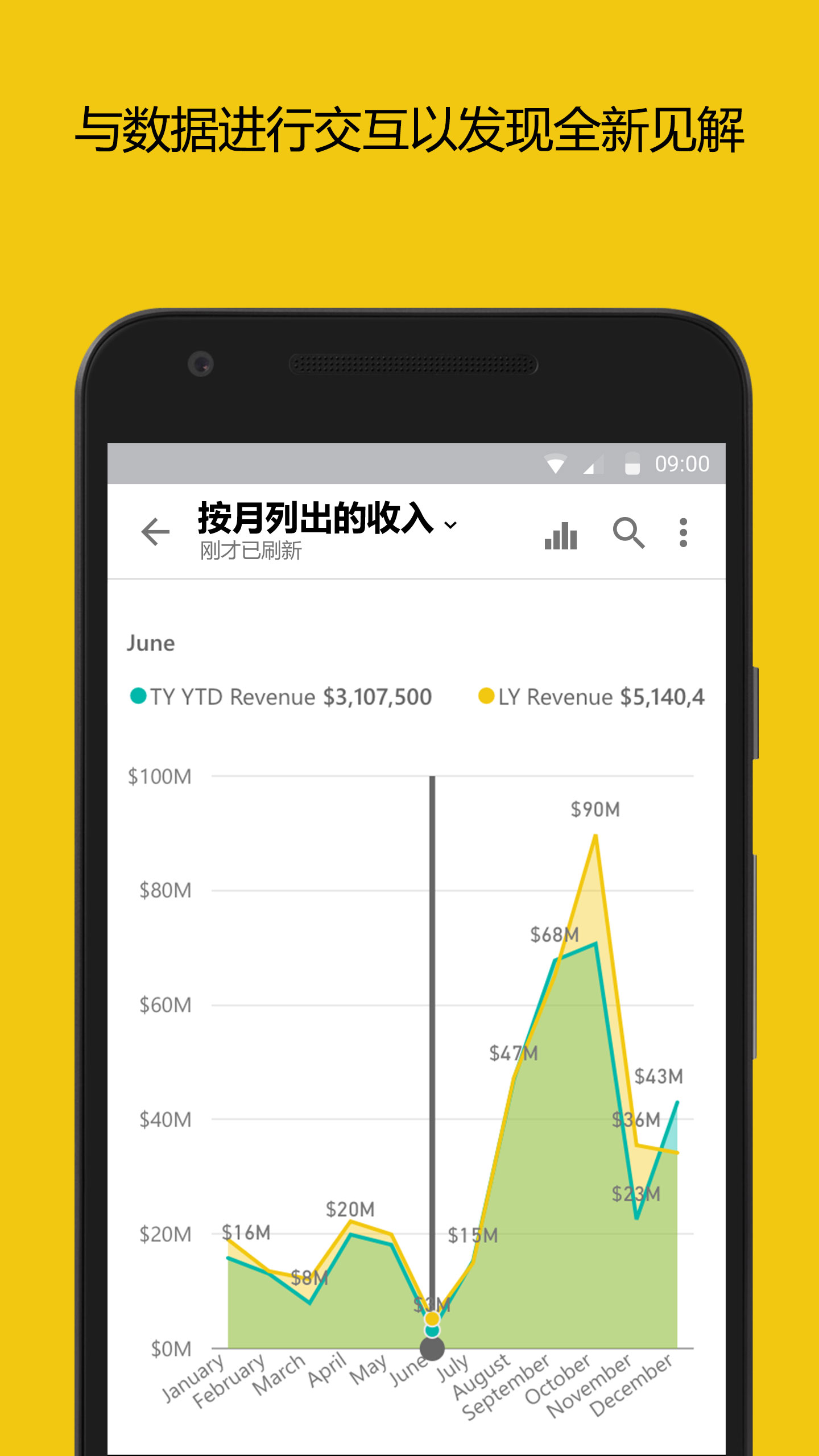 Power BI_图片2