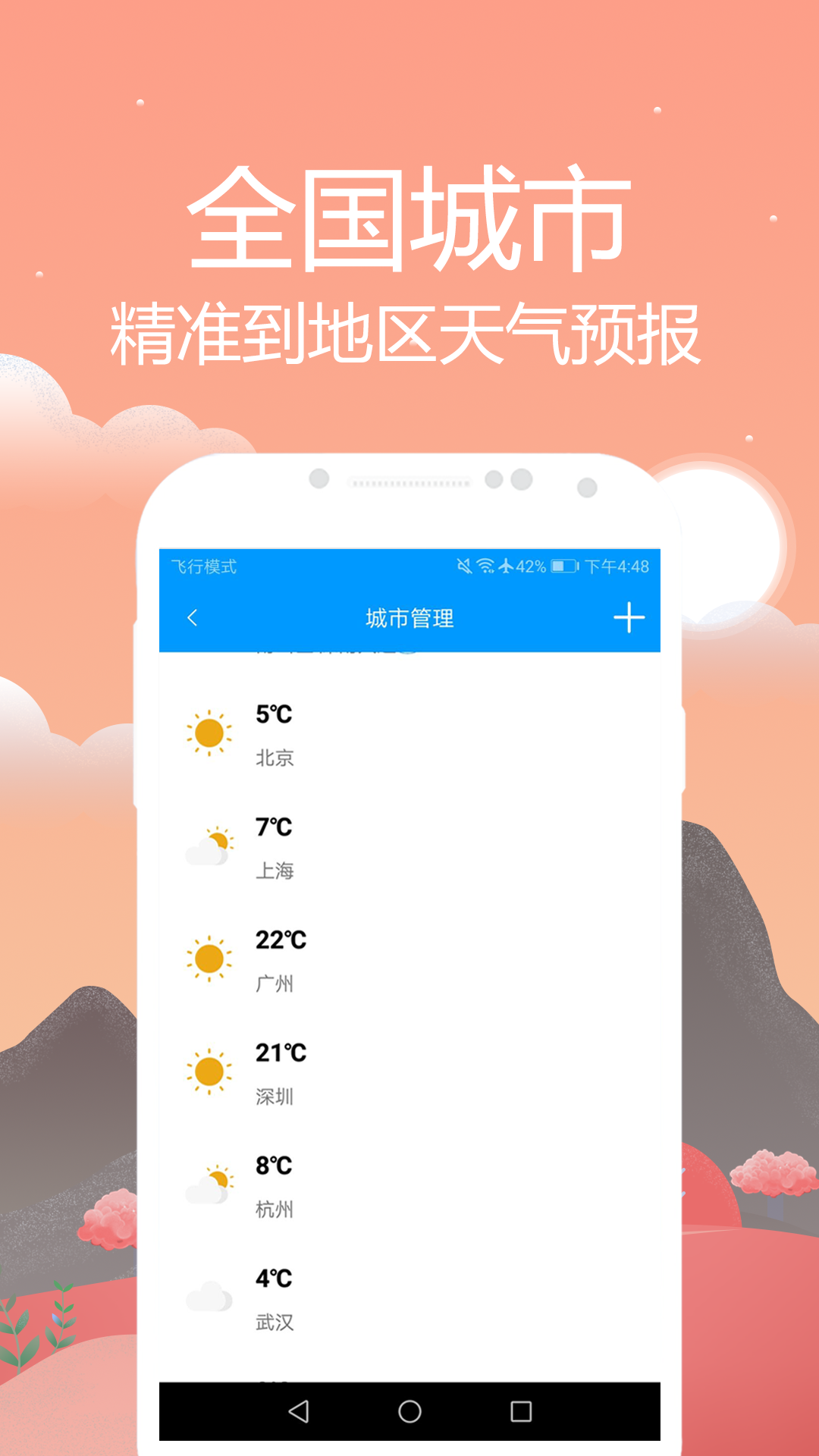 天气预报通截图(2)