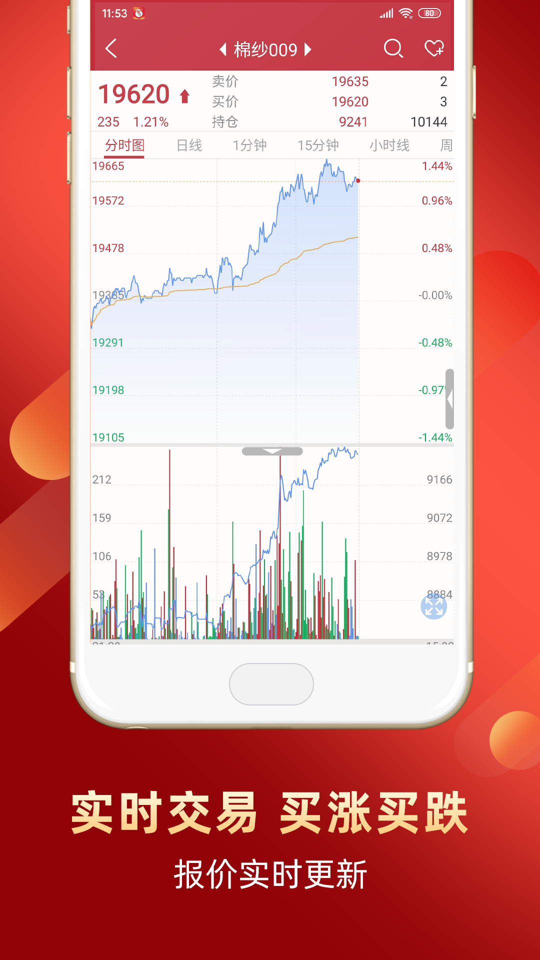 长江期货交易通截图(4)