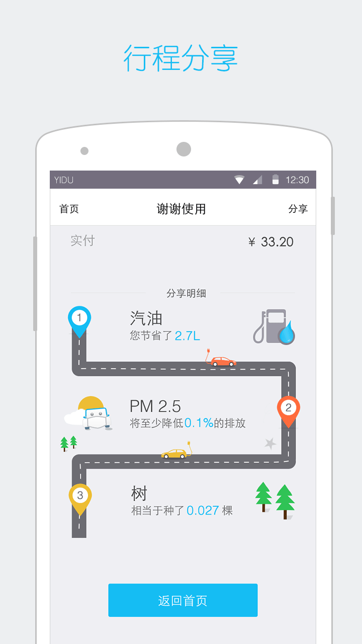 一度用车截图(5)