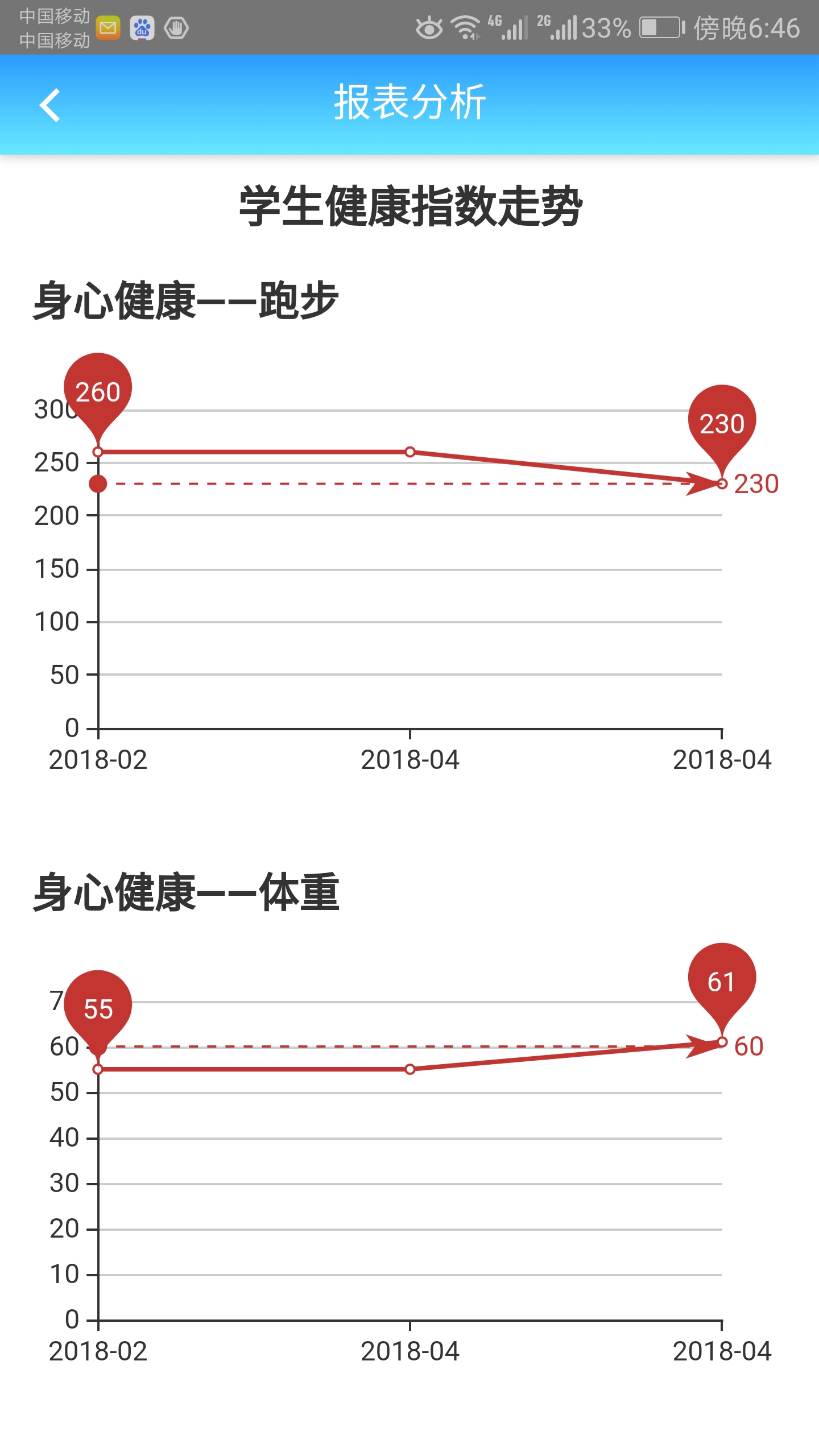 成长记录截图(5)