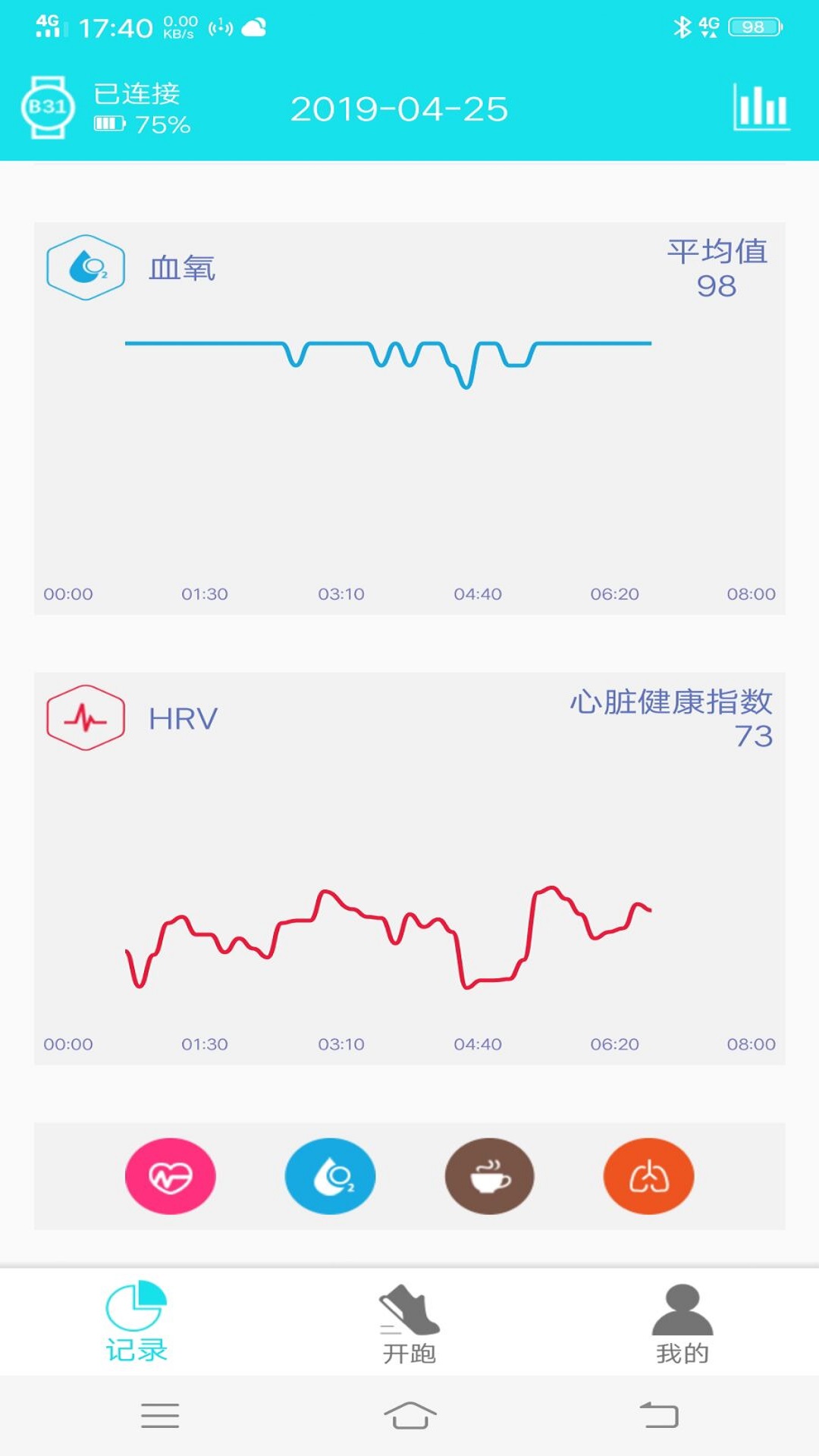 RaceFitPro_图片2