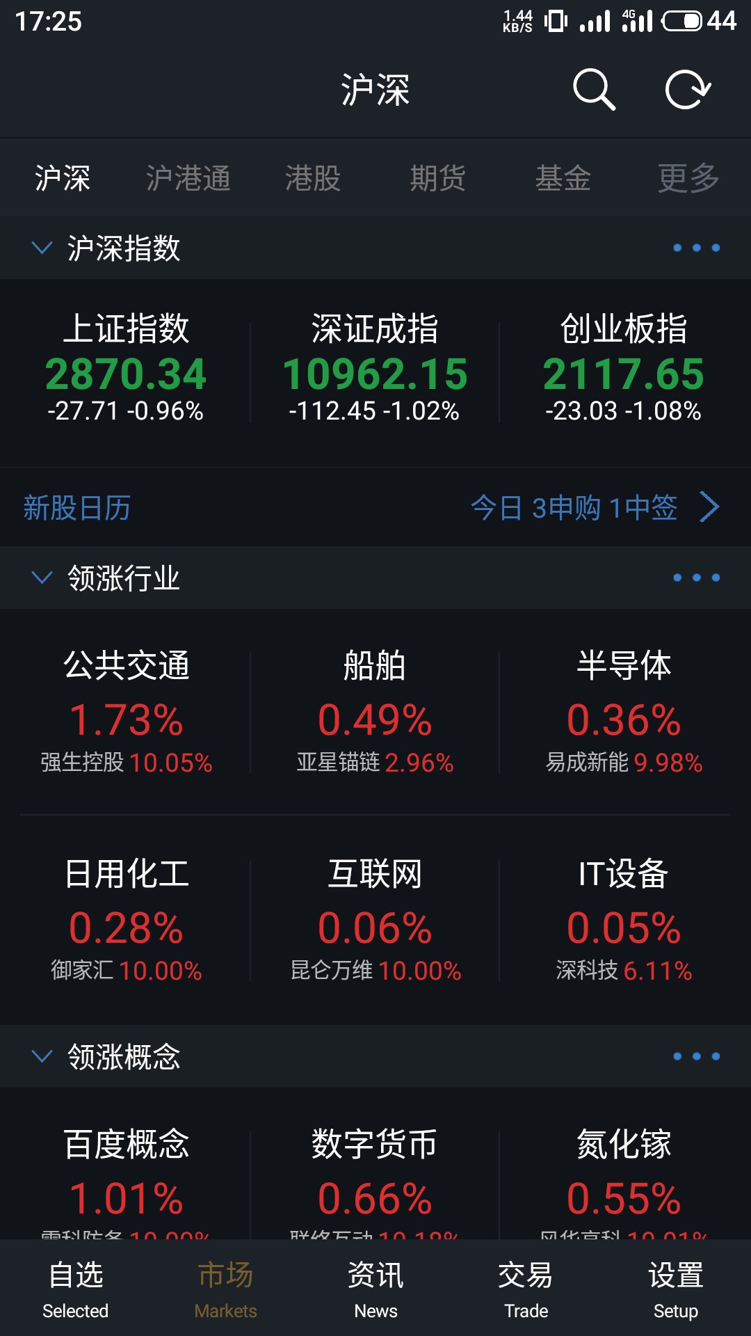 中金手机证券截图(2)