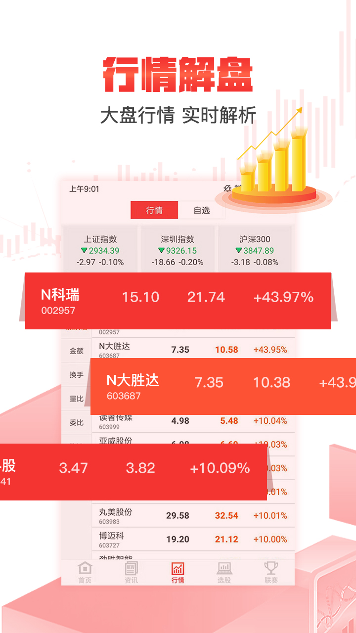 股参谋截图(4)