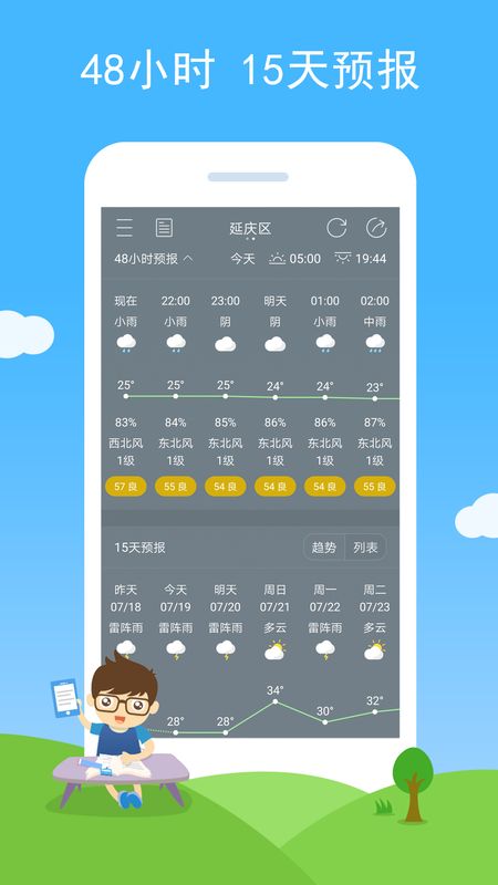 七彩天气截图(2)