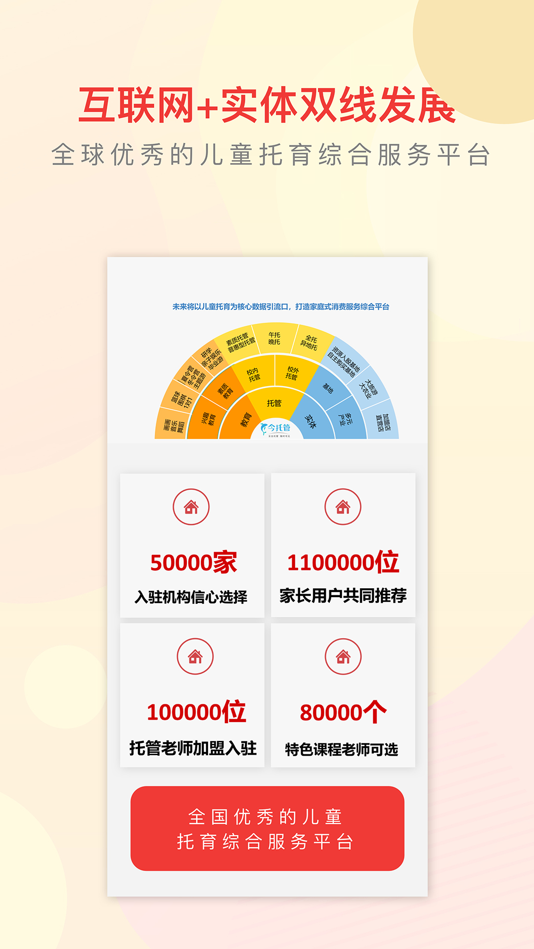 今托管截图(5)