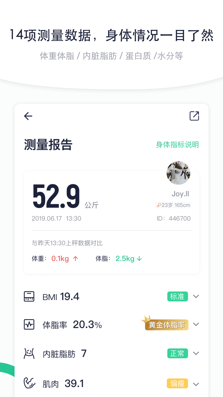 瘦吧_图片3