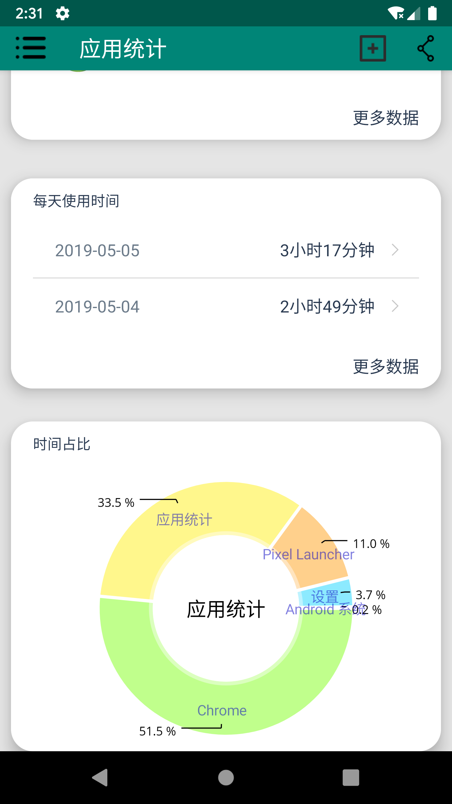 应用统计截图(5)