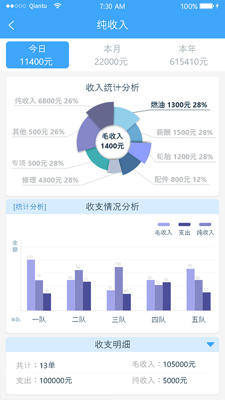 路运管家_图片2