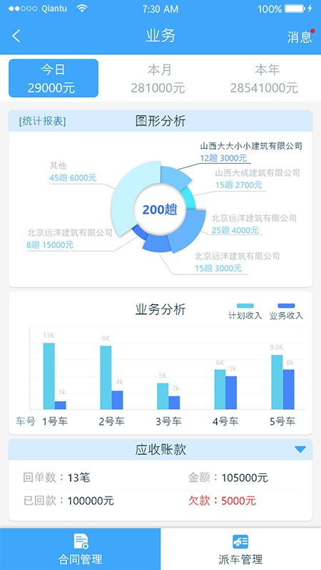 路运管家截图(3)