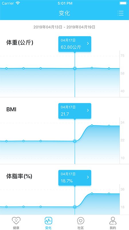 轻牛健康截图(4)