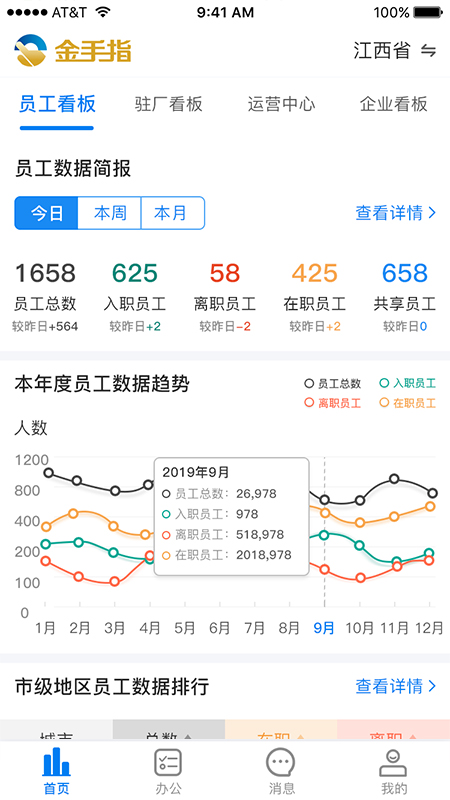 金手指劳务截图(1)