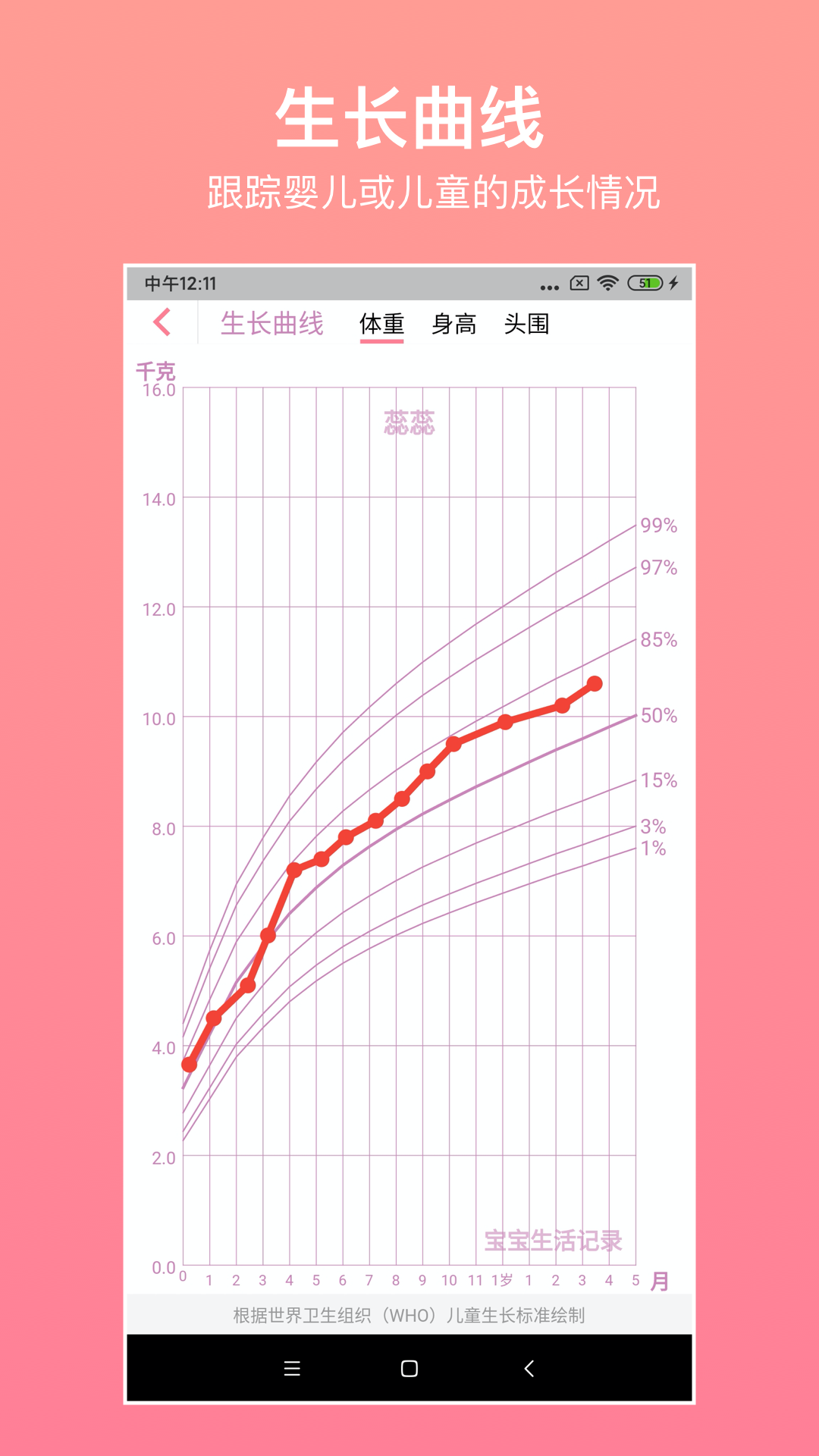 宝宝生活记录截图(3)