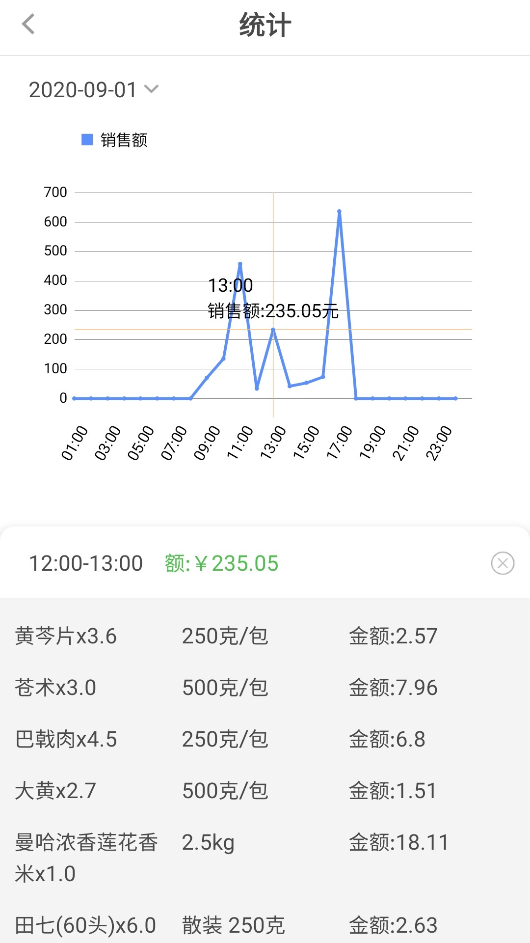 大参林加盟_图片2