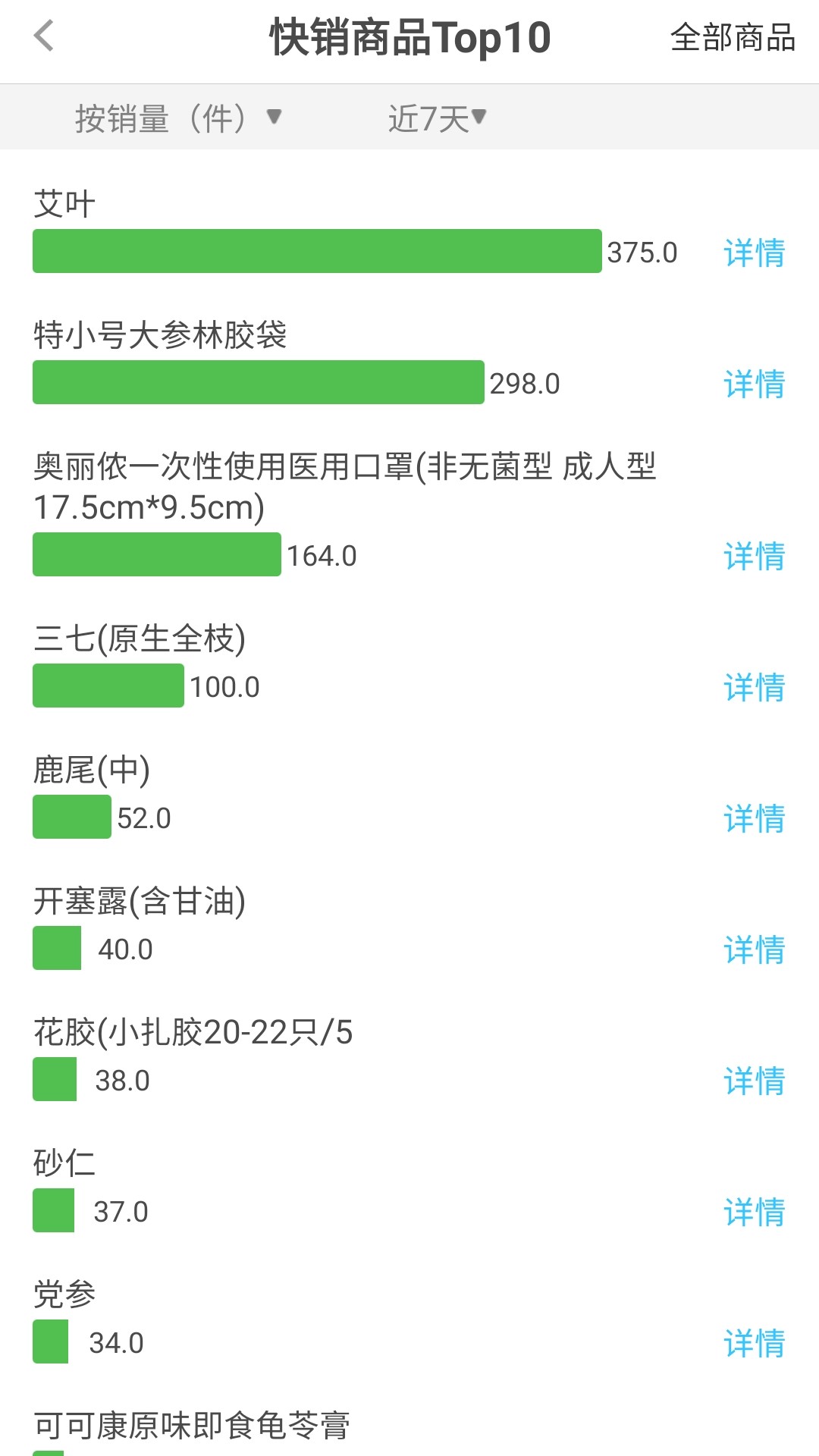 大参林加盟截图(2)