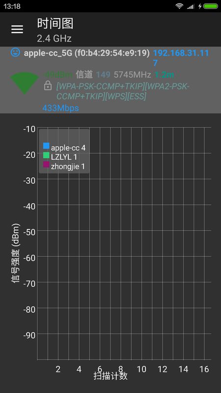 wifi分析助手截图(4)