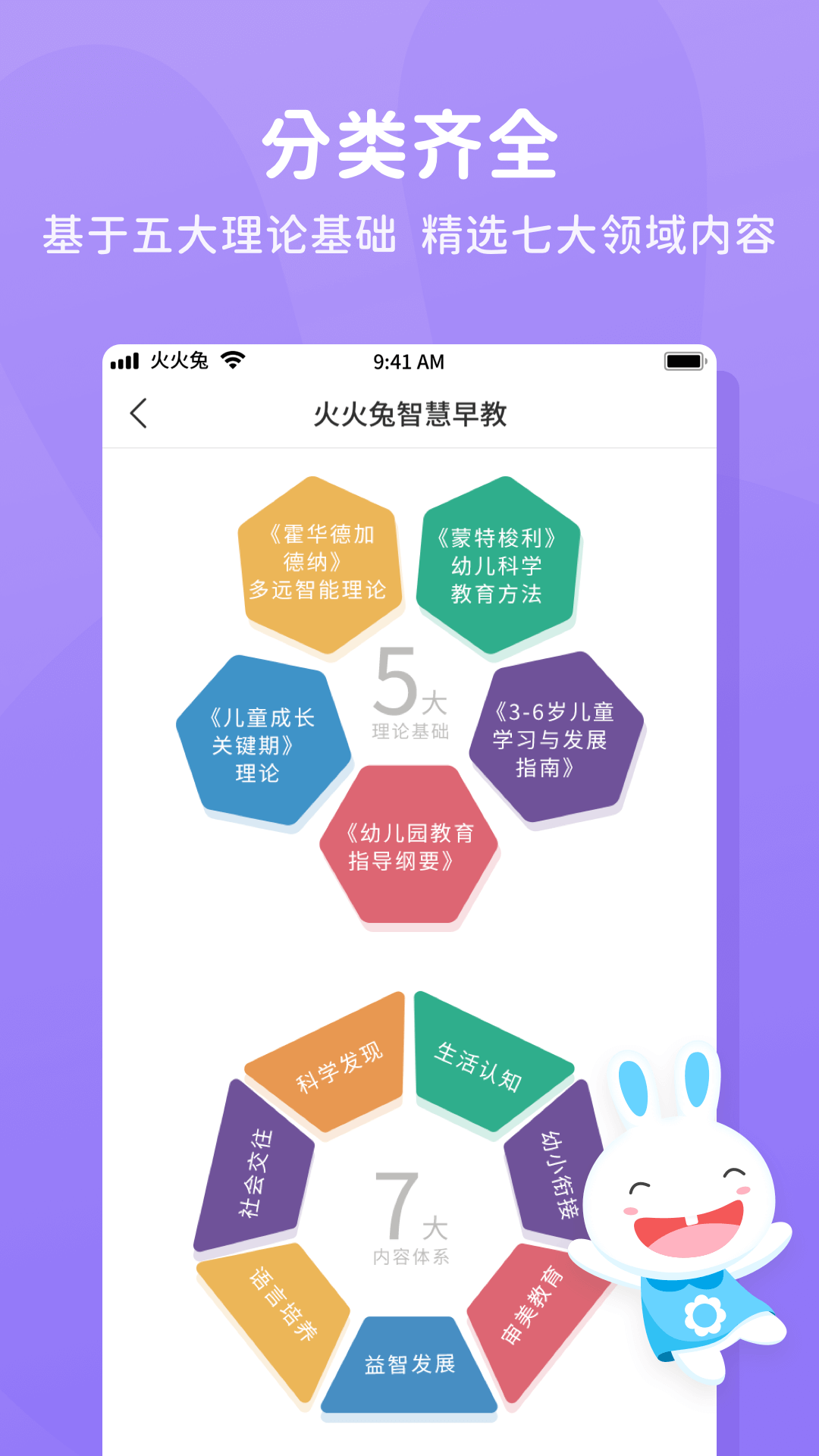 火火兔截图(5)