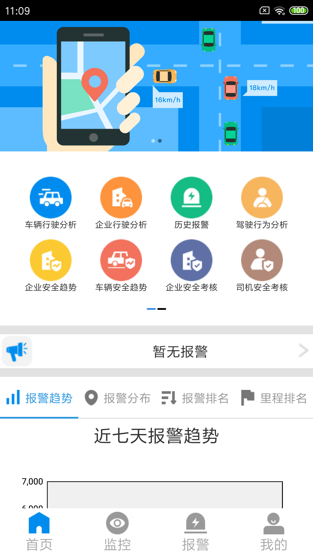 CMSV7_图片1