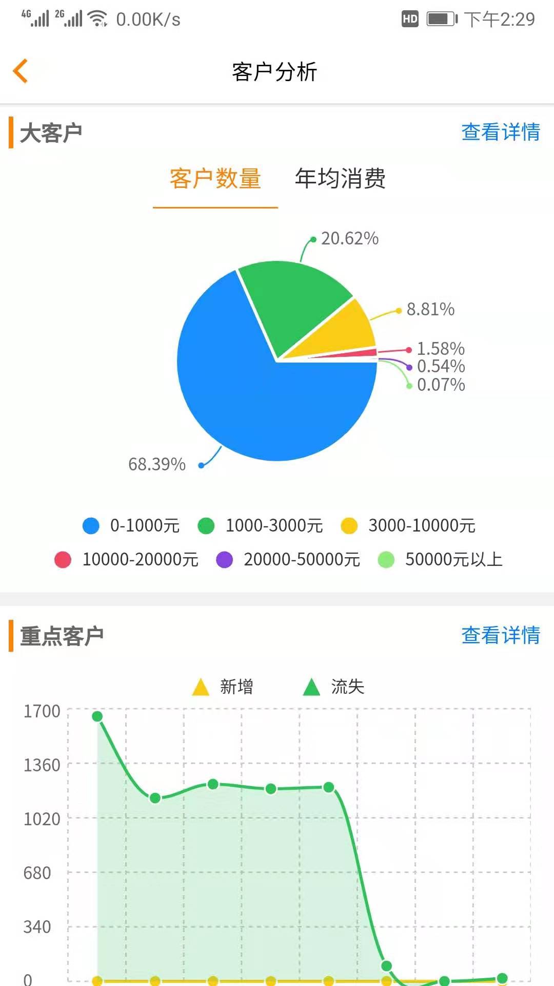 汽修云管家截图(4)