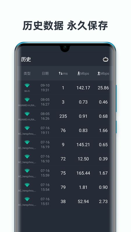 网速测试大师截图(5)