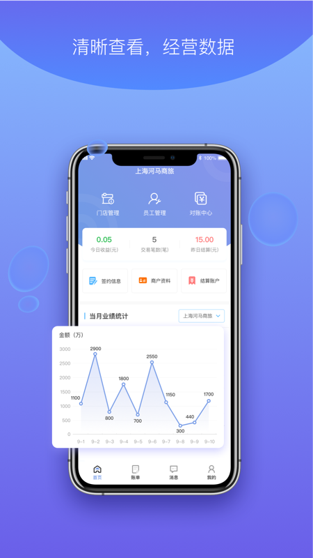 杉德河马付PRO_图片1