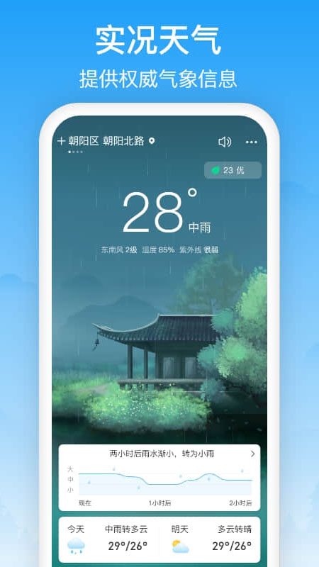 相雨天气_图片1