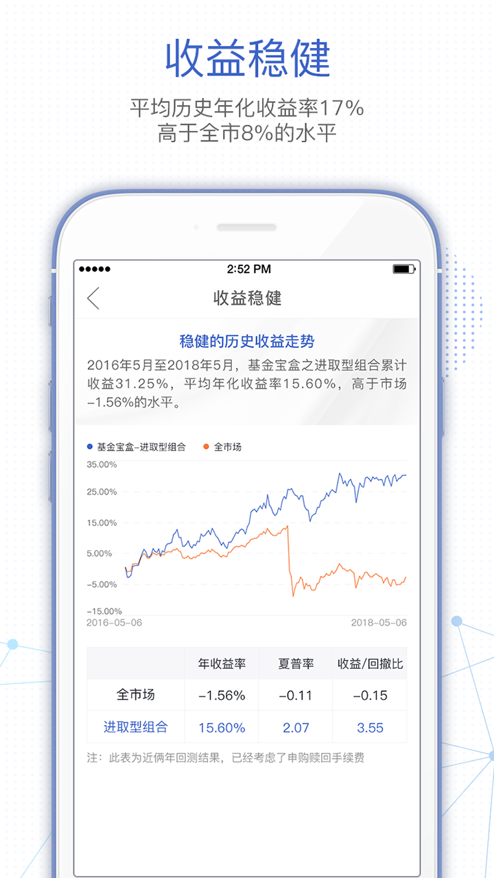 基金决策宝截图(3)